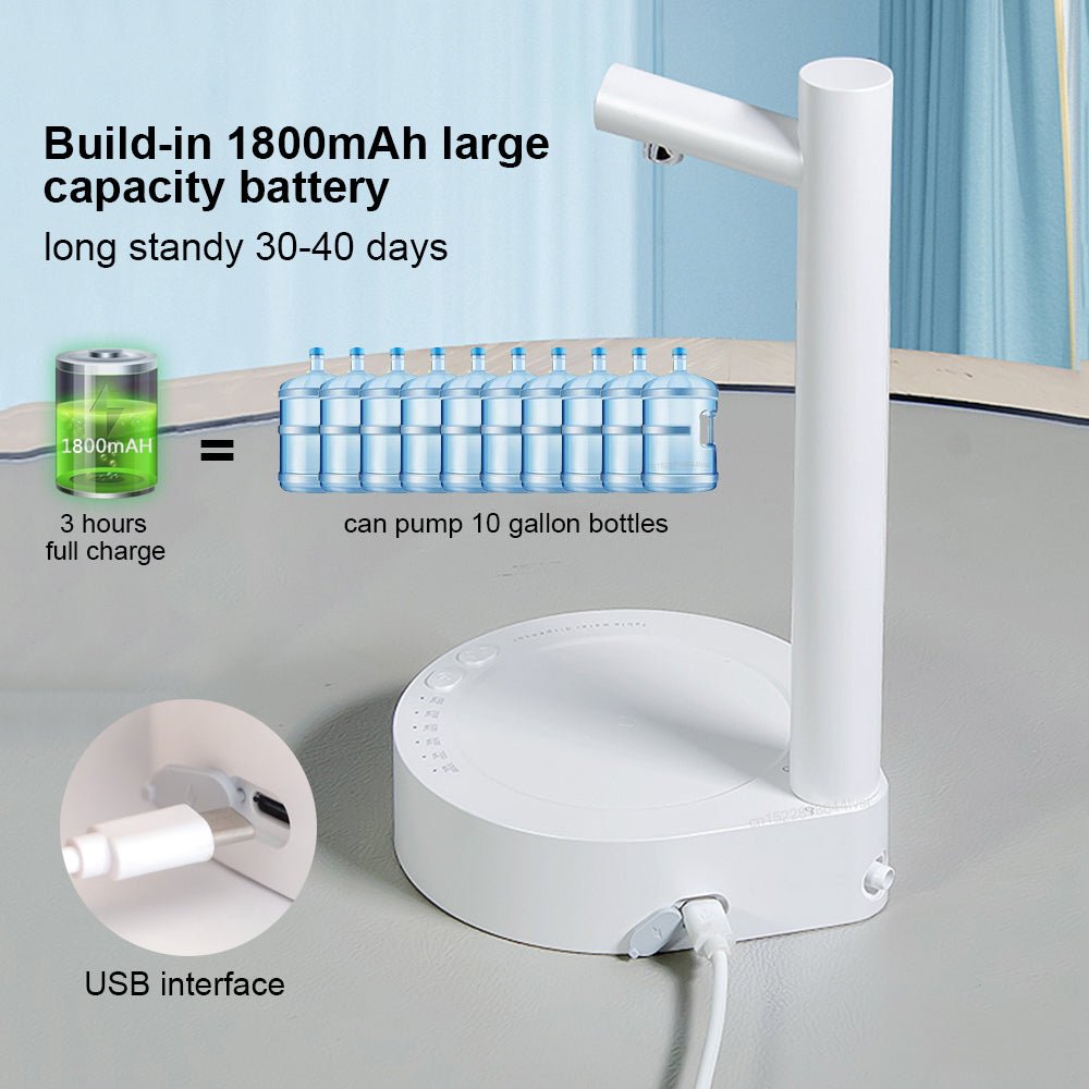 Electric Water Bottle Pump – Rechargeable Automatic Dispenser