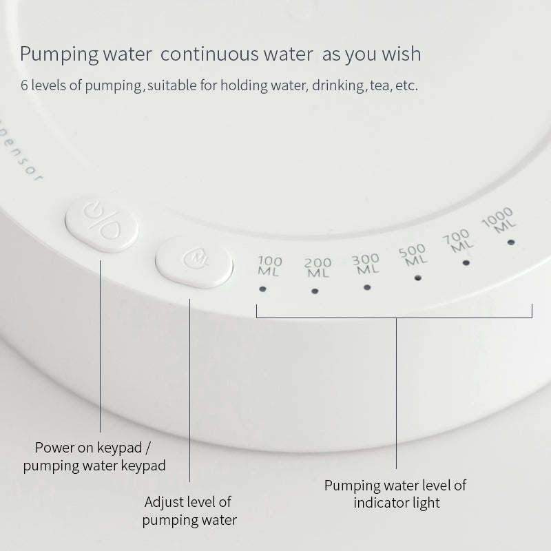Electric Water Bottle Pump – Rechargeable Automatic Dispenser
